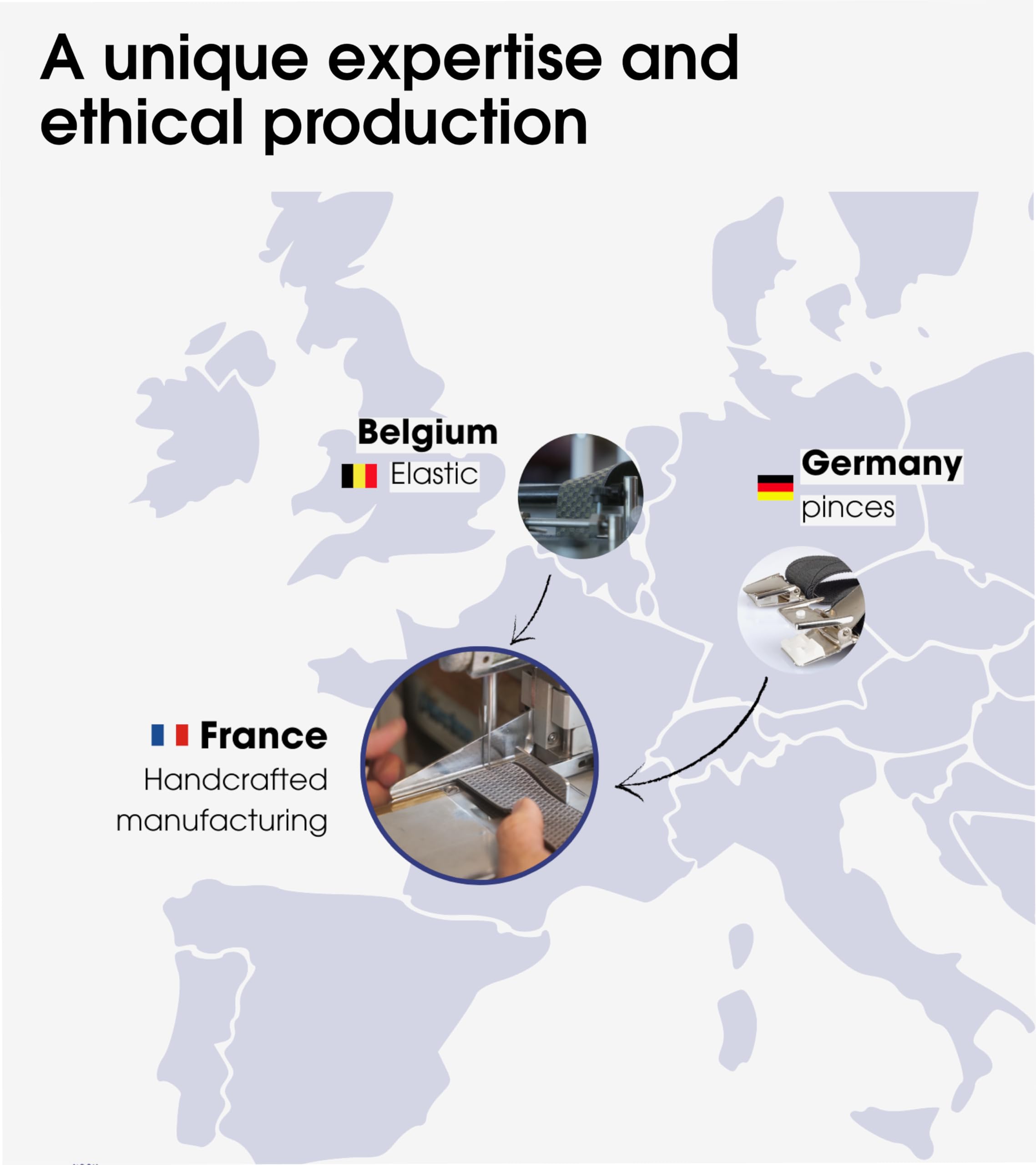 PIERROT Suspenders for Men with Very Strong Clips - One Size Adjustable - Braces for Men Trousers Heavy Duty - Image 6